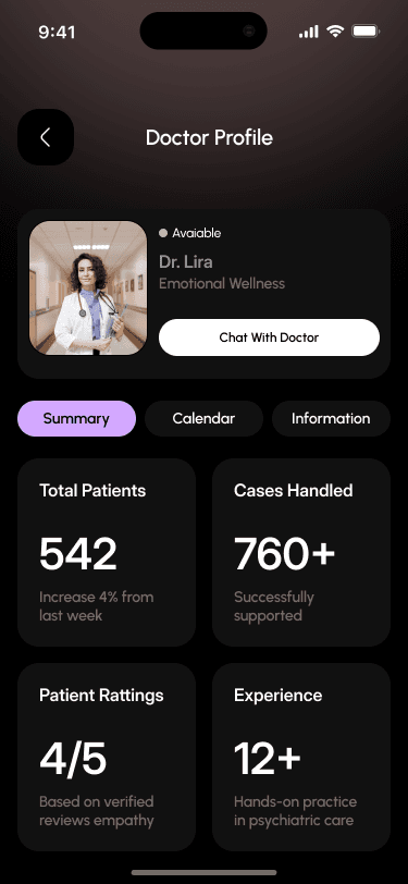 Doctor profile & chat access