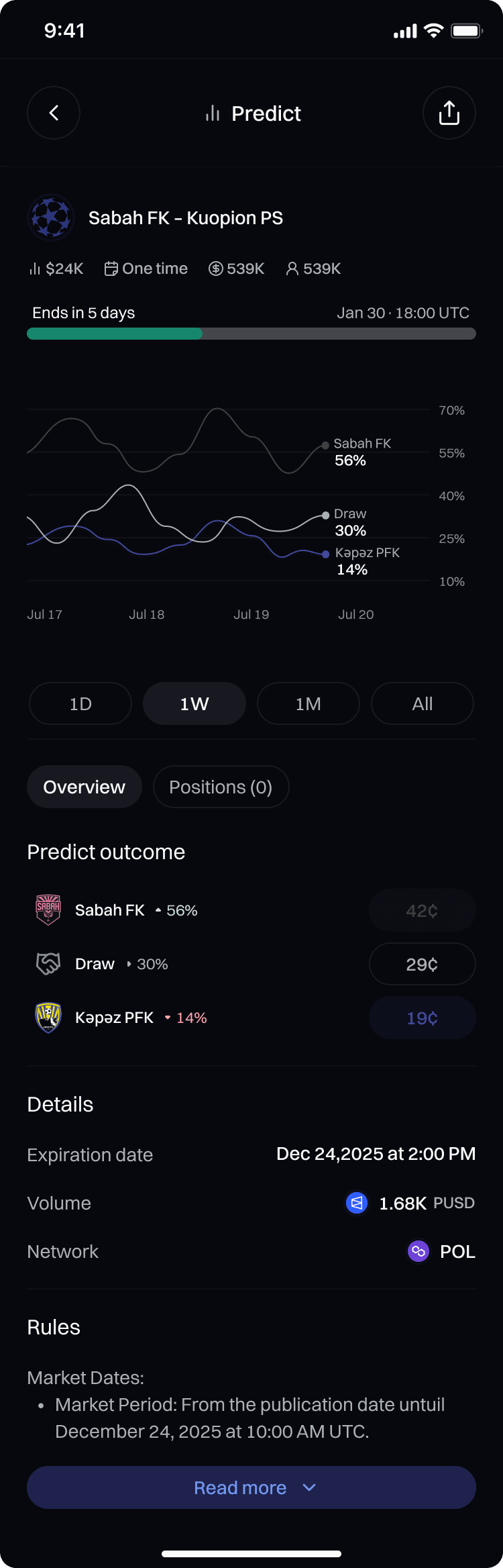 MPC Wallet prediction screen
