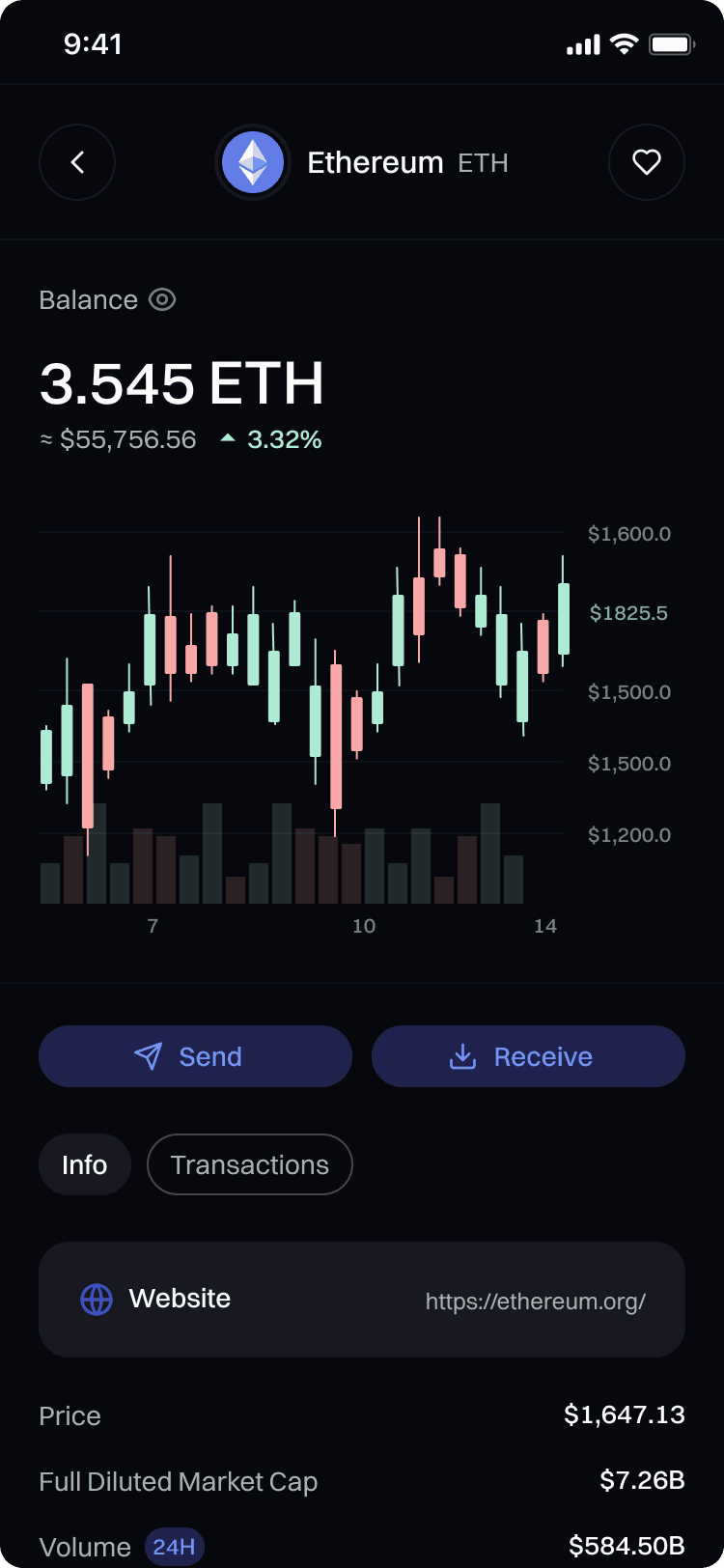 MPC Wallet token details screen