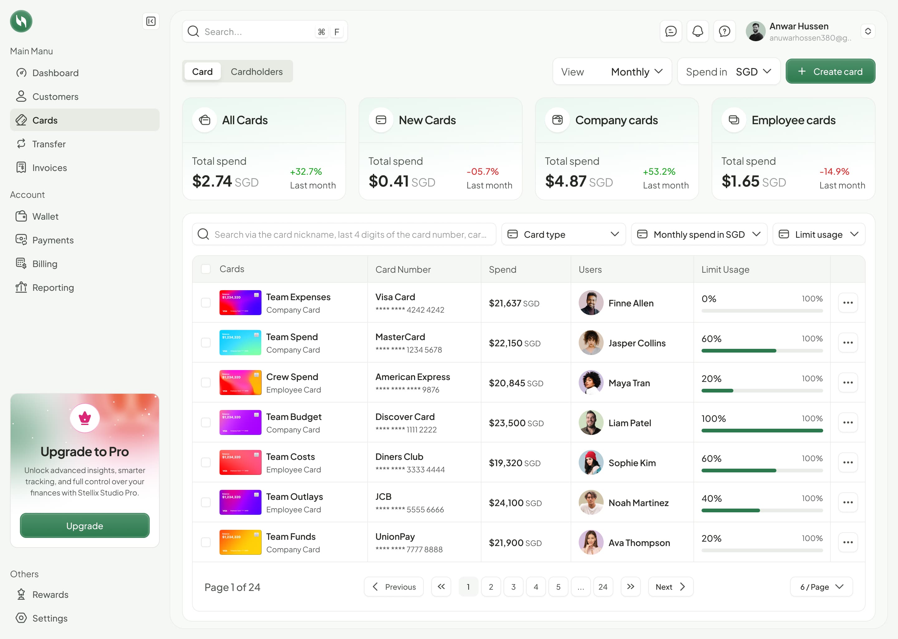Business card register showing cardholders, spend, and limit usage