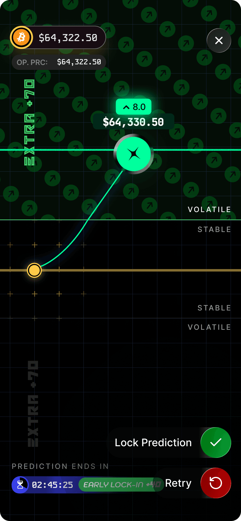Token Conviction gameplay with Lock Prediction and Retry actions
