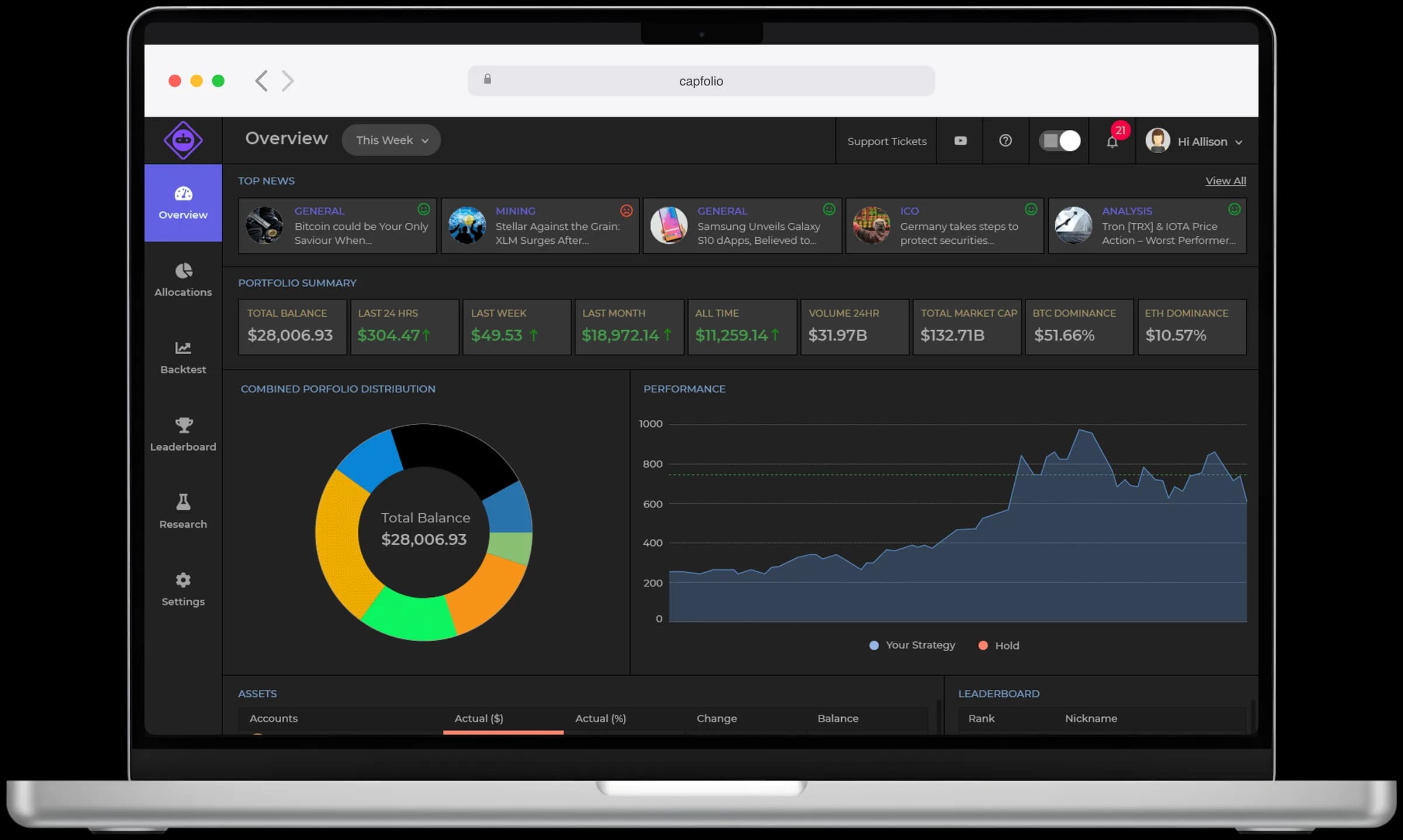 Capfolio overview dashboard with portfolio summary, combined distribution, performance chart, assets, and leaderboard