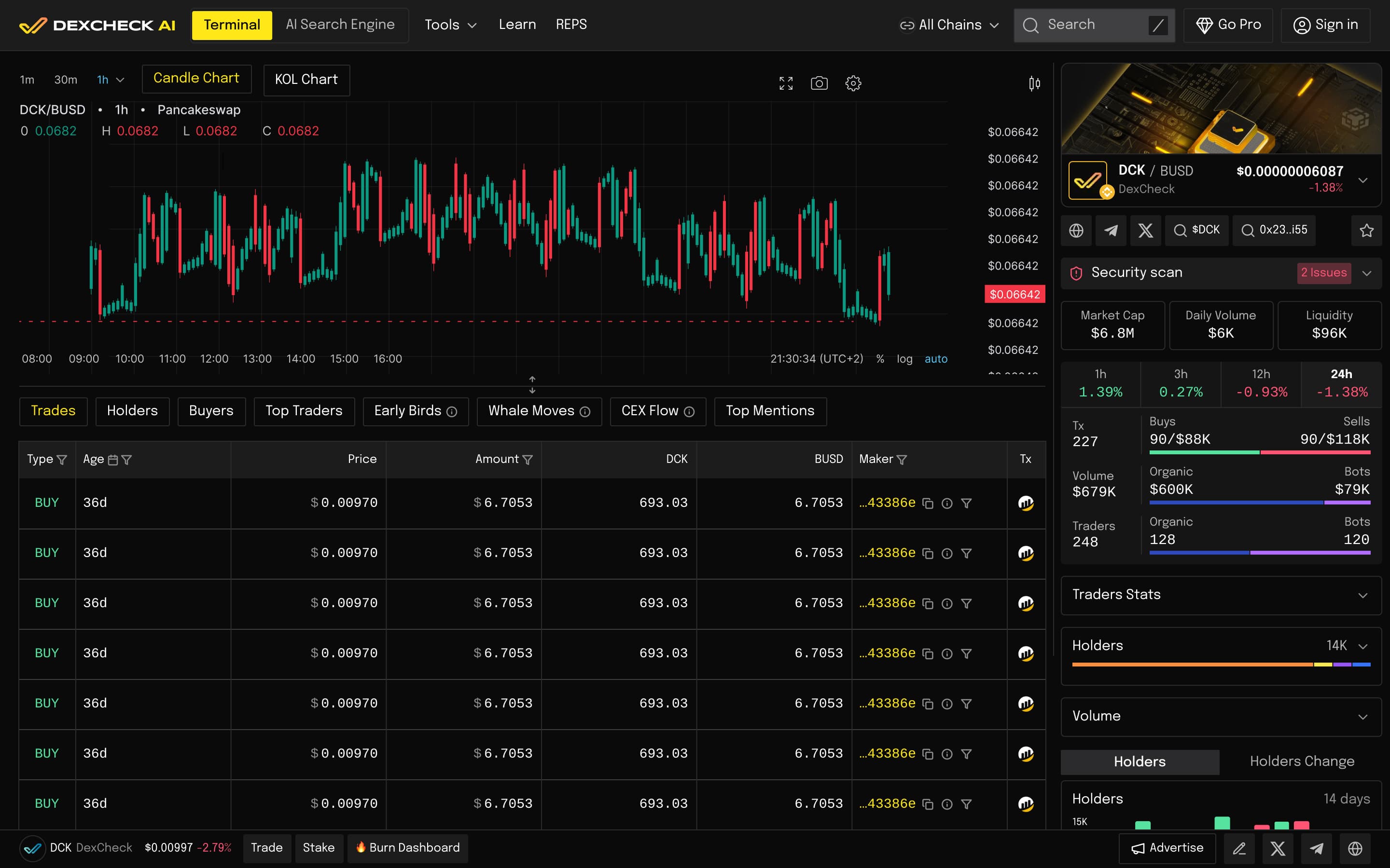 DexCheck raw protocol intelligence trading dashboard
