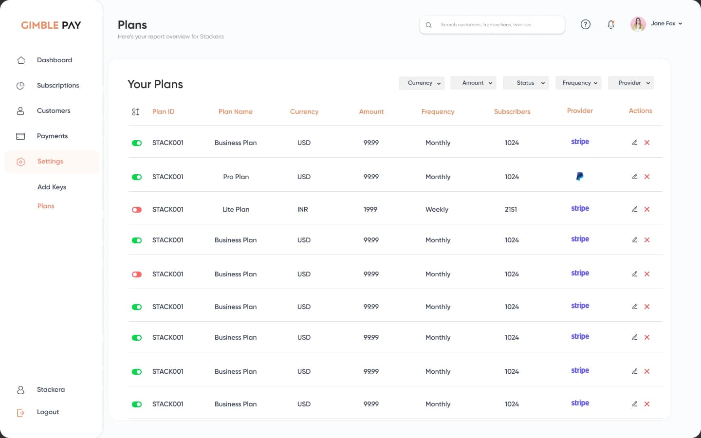 GimblePay subscription plan register with billing frequency, subscribers, and payment providers