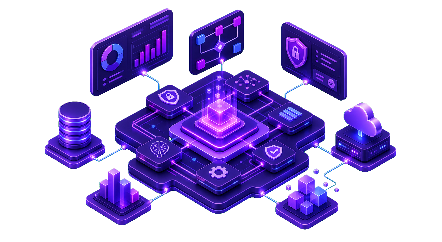 Isometric secure fintech, AI, and operations platform